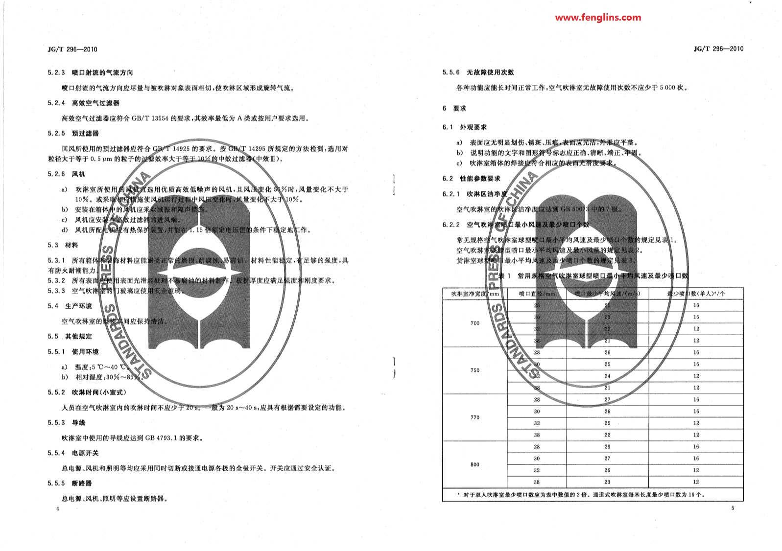 JG∕T 296-2010空氣吹淋室標(biāo)準(zhǔn)（風(fēng)淋室行業(yè)規(guī)范）